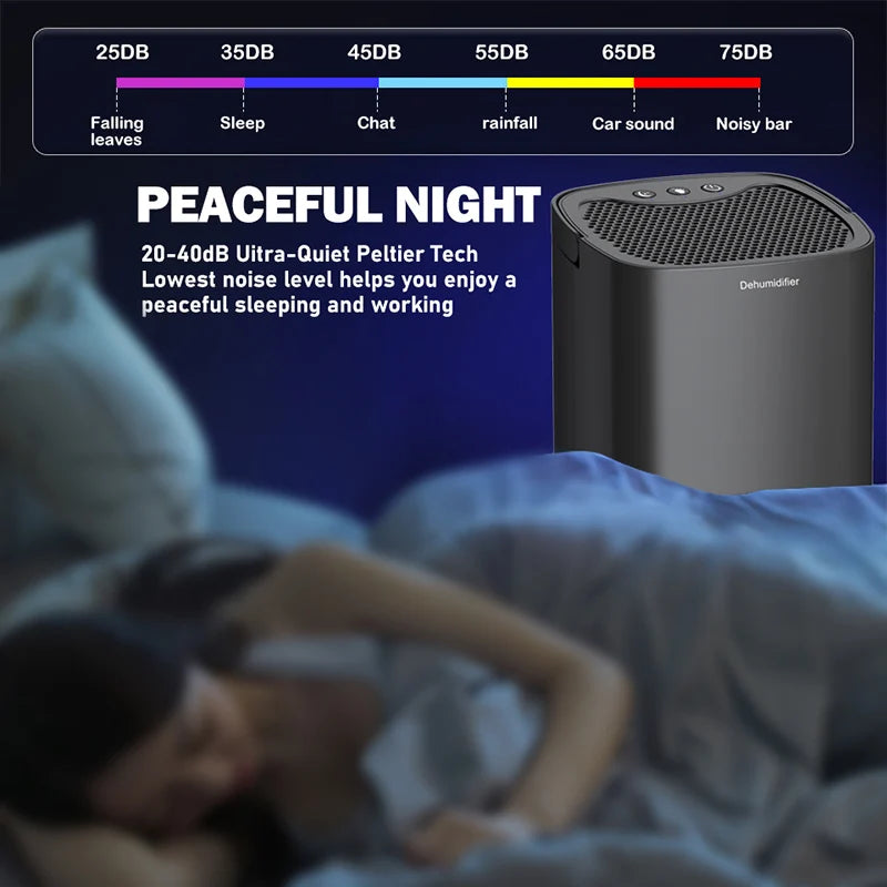 Air Dehumidifier