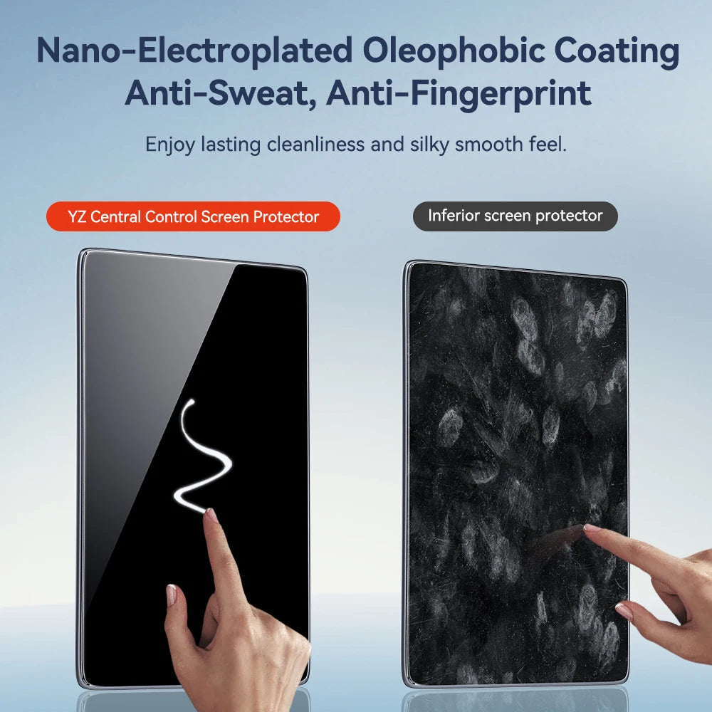 YZ For NOPE Tesla Model 3 Y Highland 2025 Tempered Glass Film Protector Matte Glare HD Center Control Touch Screen Film Protection